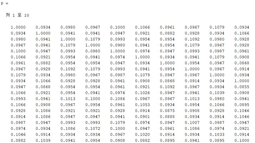 03知识补充聚类算法clustering algorithm聚类分析又称群分析,它是